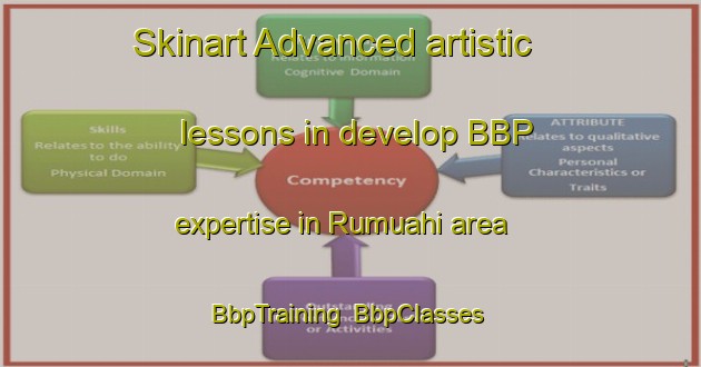 Skinart Advanced artistic lessons in develop BBP expertise in Rumuahi area | BbpTraining | BbpClasses | SkinartTraining-Nigeria