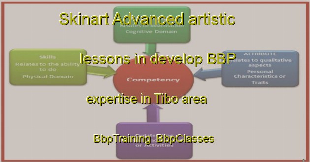 Skinart Advanced artistic lessons in develop BBP expertise in Tibo area | BbpTraining | BbpClasses | SkinartTraining-Nigeria