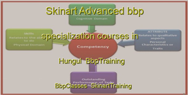 Skinart Advanced bbp specialization courses in Hungul | BbpTraining | BbpClasses | SkinartTraining-Nigeria