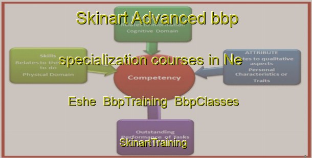 Skinart Advanced bbp specialization courses in Ne Eshe | BbpTraining | BbpClasses | SkinartTraining-Nigeria