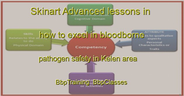 Skinart Advanced lessons in how to excel in bloodborne pathogen safety in Kelen area | BbpTraining | BbpClasses | SkinartTraining-Nigeria