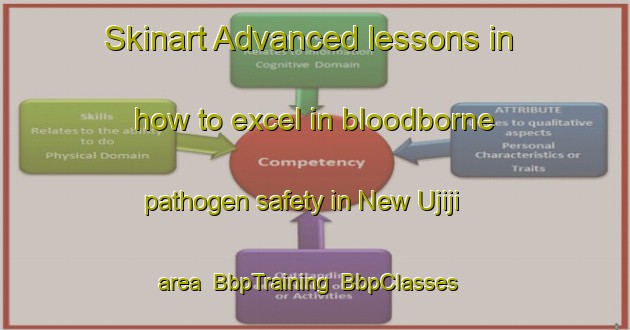 Skinart Advanced lessons in how to excel in bloodborne pathogen safety in New Ujiji area | BbpTraining | BbpClasses | SkinartTraining-Nigeria