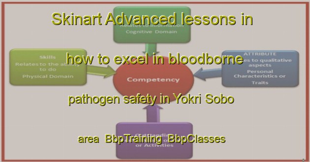 Skinart Advanced lessons in how to excel in bloodborne pathogen safety in Yokri Sobo area | BbpTraining | BbpClasses | SkinartTraining-Nigeria