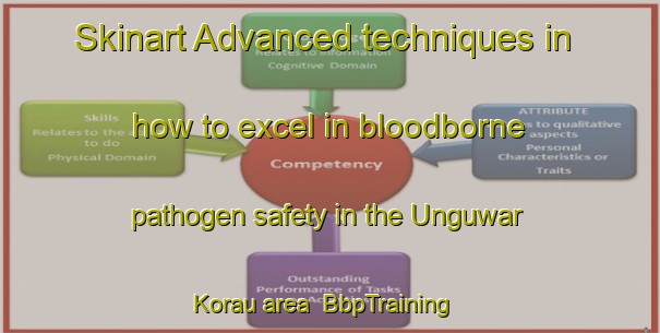 Skinart Advanced techniques in how to excel in bloodborne pathogen safety in the Unguwar Korau area | BbpTraining | BbpClasses | SkinartTraining-Nigeria