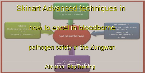 Skinart Advanced techniques in how to excel in bloodborne pathogen safety in the Zungwan Ate area | BbpTraining | BbpClasses | SkinartTraining-Nigeria