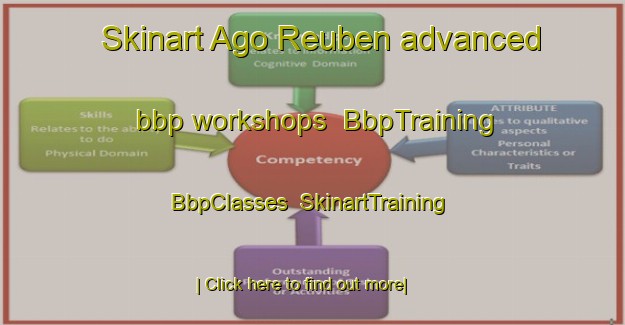 Skinart Ago Reuben advanced bbp workshops | BbpTraining | BbpClasses | SkinartTraining-Nigeria