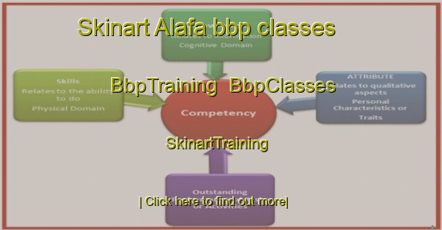 Skinart Alafa bbp classes | BbpTraining | BbpClasses | SkinartTraining-Nigeria