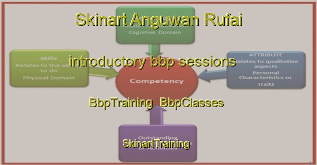 Skinart Anguwan Rufai introductory bbp sessions | BbpTraining | BbpClasses | SkinartTraining-Nigeria
