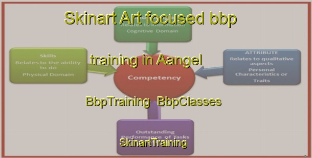 Skinart Art-focused bbp training in Aangel | BbpTraining | BbpClasses | SkinartTraining-Nigeria