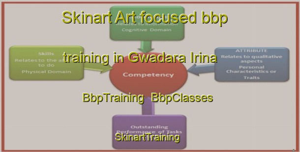 Skinart Art-focused bbp training in Gwadara Irina | BbpTraining | BbpClasses | SkinartTraining-Nigeria