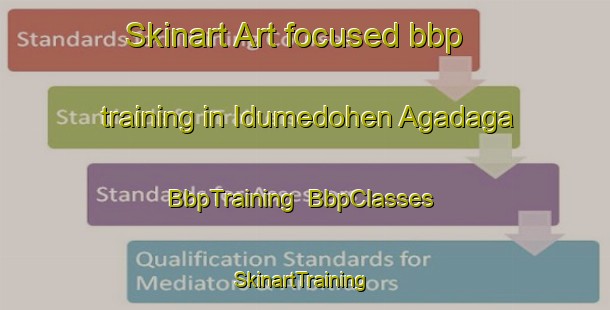 Skinart Art-focused bbp training in Idumedohen Agadaga | BbpTraining | BbpClasses | SkinartTraining-Nigeria