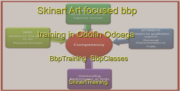 Skinart Art-focused bbp training in Odofin Odoaga | BbpTraining | BbpClasses | SkinartTraining-Nigeria