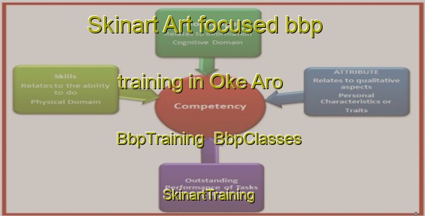Skinart Art-focused bbp training in Oke Aro | BbpTraining | BbpClasses | SkinartTraining-Nigeria
