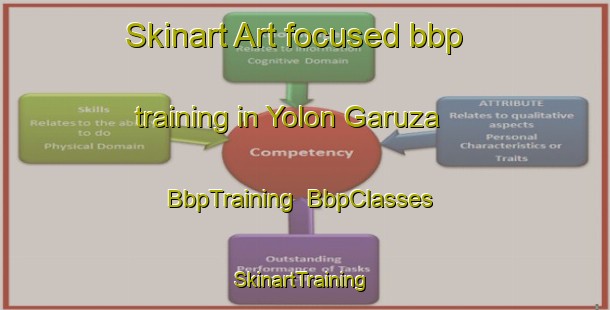 Skinart Art-focused bbp training in Yolon Garuza | BbpTraining | BbpClasses | SkinartTraining-Nigeria