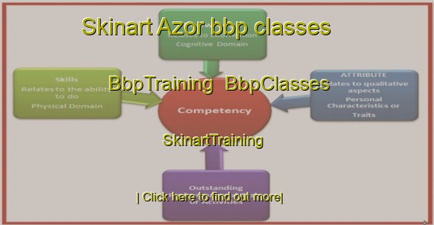 Skinart Azor bbp classes | BbpTraining | BbpClasses | SkinartTraining-Nigeria