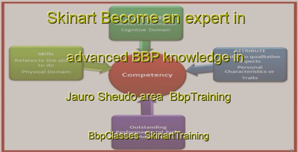 Skinart Become an expert in advanced BBP knowledge in Jauro Sheudo area | BbpTraining | BbpClasses | SkinartTraining-Nigeria