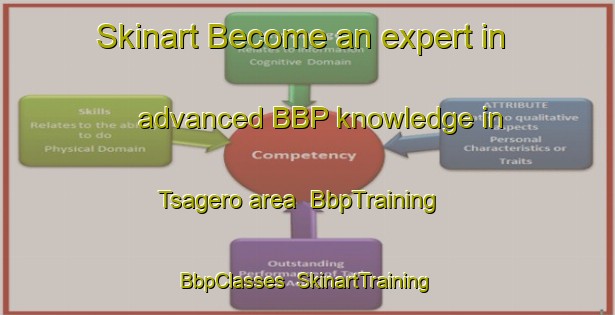 Skinart Become an expert in advanced BBP knowledge in Tsagero area | BbpTraining | BbpClasses | SkinartTraining-Nigeria
