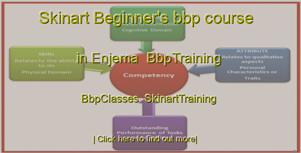 Skinart Beginner's bbp course in Enjema | BbpTraining | BbpClasses | SkinartTraining-Nigeria