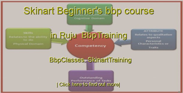 Skinart Beginner's bbp course in Ruju | BbpTraining | BbpClasses | SkinartTraining-Nigeria
