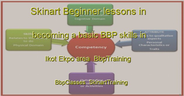 Skinart Beginner lessons in becoming a basic BBP skills in Ikot Ekpo area | BbpTraining | BbpClasses | SkinartTraining-Nigeria