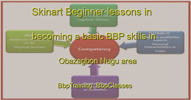 Skinart Beginner lessons in becoming a basic BBP skills in Obazagbon Nugu area | BbpTraining | BbpClasses | SkinartTraining-Nigeria