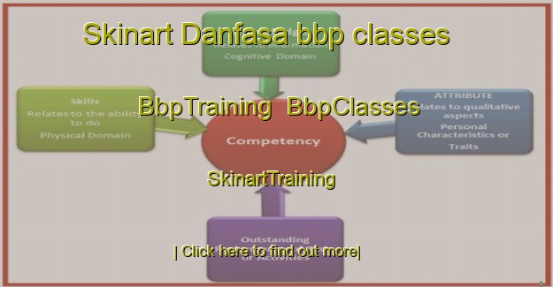 Skinart Danfasa bbp classes | BbpTraining | BbpClasses | SkinartTraining-Nigeria