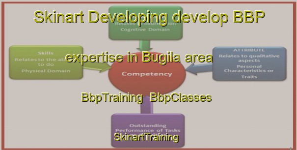 Skinart Developing develop BBP expertise in Bugila area | BbpTraining | BbpClasses | SkinartTraining-Nigeria