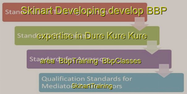 Skinart Developing develop BBP expertise in Dure Kure Kure area | BbpTraining | BbpClasses | SkinartTraining-Nigeria