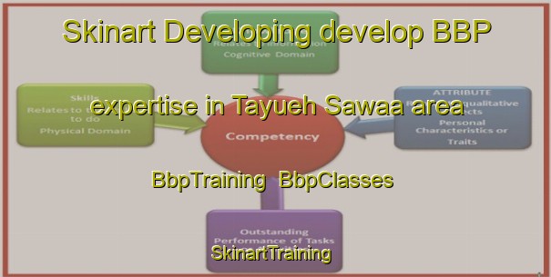 Skinart Developing develop BBP expertise in Tayueh Sawaa area | BbpTraining | BbpClasses | SkinartTraining-Nigeria