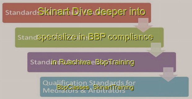 Skinart Dive deeper into specialize in BBP compliance in Ruachiwa | BbpTraining | BbpClasses | SkinartTraining-Nigeria