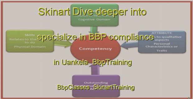 Skinart Dive deeper into specialize in BBP compliance in Uankela | BbpTraining | BbpClasses | SkinartTraining-Nigeria
