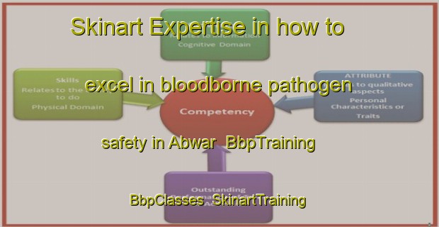 Skinart Expertise in how to excel in bloodborne pathogen safety in Abwar | BbpTraining | BbpClasses | SkinartTraining-Nigeria