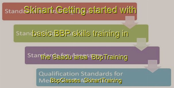 Skinart Getting started with basic BBP skills training in the Saadu area | BbpTraining | BbpClasses | SkinartTraining-Nigeria