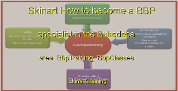 Skinart How to become a BBP specialist in the Bukedeba area | BbpTraining | BbpClasses | SkinartTraining-Nigeria