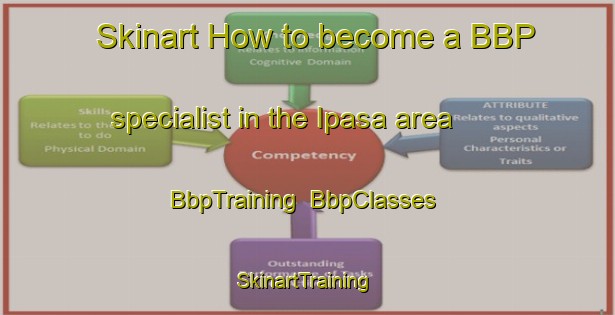 Skinart How to become a BBP specialist in the Ipasa area | BbpTraining | BbpClasses | SkinartTraining-Nigeria