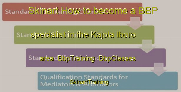 Skinart How to become a BBP specialist in the Kajola Iboro area | BbpTraining | BbpClasses | SkinartTraining-Nigeria