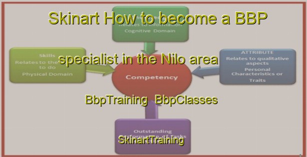 Skinart How to become a BBP specialist in the Nilo area | BbpTraining | BbpClasses | SkinartTraining-Nigeria