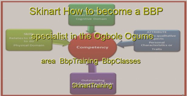 Skinart How to become a BBP specialist in the Ogbole Ogume area | BbpTraining | BbpClasses | SkinartTraining-Nigeria