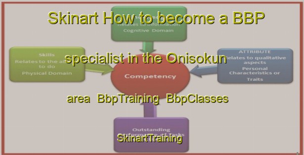 Skinart How to become a BBP specialist in the Onisokun area | BbpTraining | BbpClasses | SkinartTraining-Nigeria