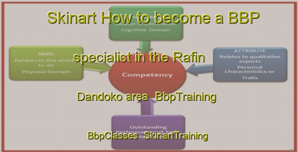 Skinart How to become a BBP specialist in the Rafin Dandoko area | BbpTraining | BbpClasses | SkinartTraining-Nigeria