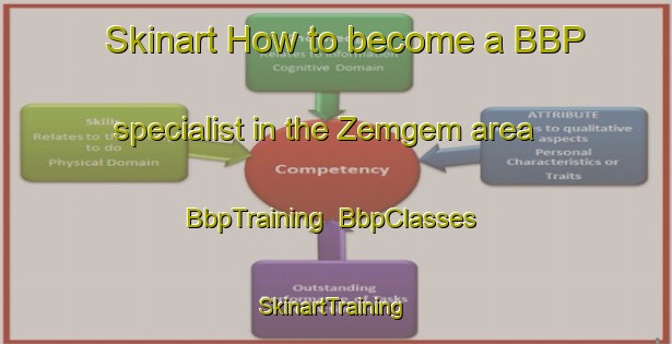 Skinart How to become a BBP specialist in the Zemgem area | BbpTraining | BbpClasses | SkinartTraining-Nigeria