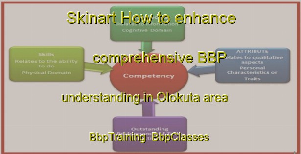 Skinart How to enhance comprehensive BBP understanding in Olokuta area | BbpTraining | BbpClasses | SkinartTraining-Nigeria
