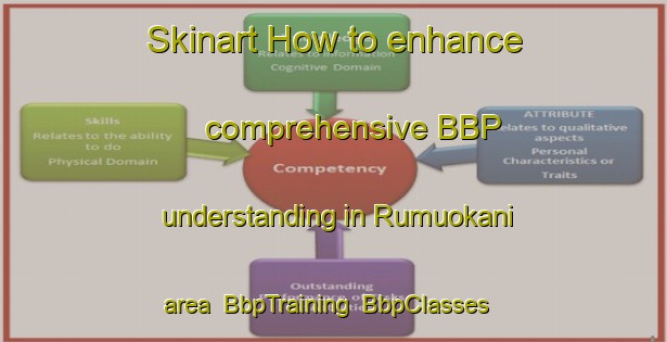 Skinart How to enhance comprehensive BBP understanding in Rumuokani area | BbpTraining | BbpClasses | SkinartTraining-Nigeria