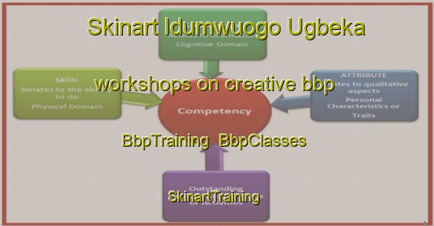 Skinart Idumwuogo Ugbeka workshops on creative bbp | BbpTraining | BbpClasses | SkinartTraining-Nigeria