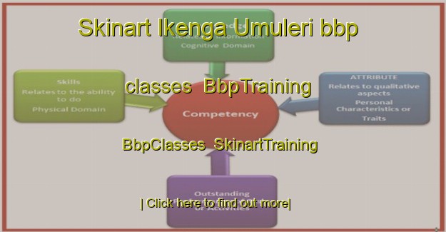 Skinart Ikenga Umuleri bbp classes | BbpTraining | BbpClasses | SkinartTraining-Nigeria