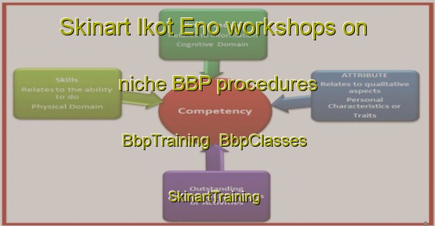 Skinart Ikot Eno workshops on niche BBP procedures | BbpTraining | BbpClasses | SkinartTraining-Nigeria