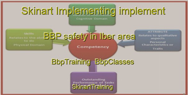 Skinart Implementing implement BBP safety in Iber area | BbpTraining | BbpClasses | SkinartTraining-Nigeria
