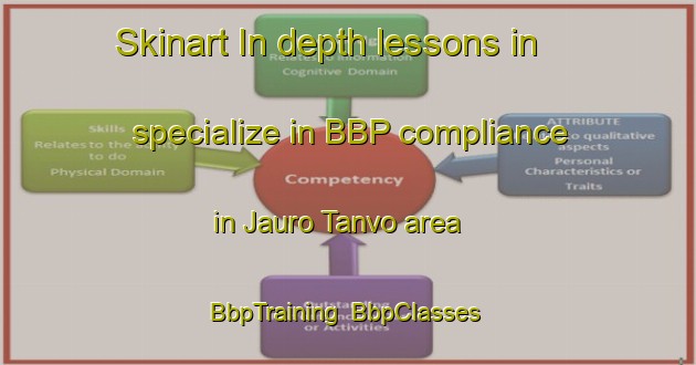 Skinart In-depth lessons in specialize in BBP compliance in Jauro Tanvo area | BbpTraining | BbpClasses | SkinartTraining-Nigeria
