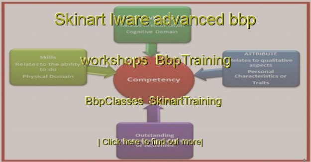 Skinart Iware advanced bbp workshops | BbpTraining | BbpClasses | SkinartTraining-Nigeria