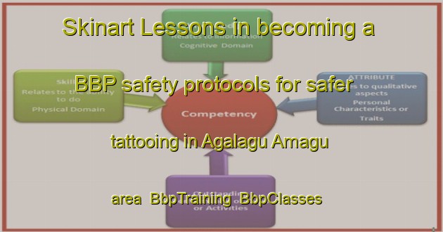 Skinart Lessons in becoming a BBP safety protocols for safer tattooing in Agalagu Amagu area | BbpTraining | BbpClasses | SkinartTraining-Nigeria